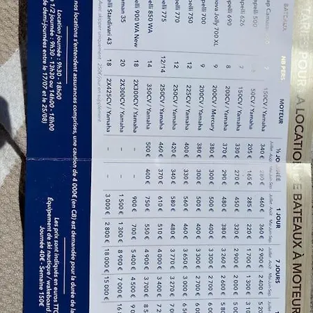וילה 13 Couchages *